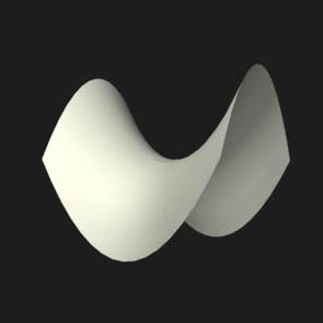 Paraboloide hiperbólico